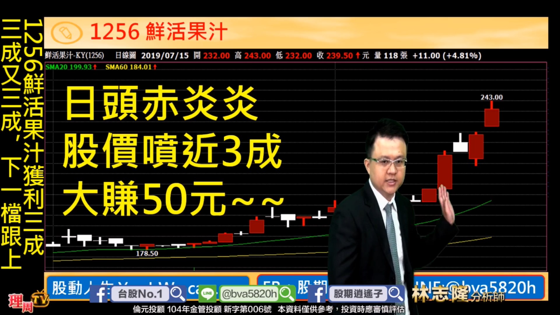 0715_1256鮮活果汁噴出，又一檔獲利三成達陣，下一檔是...